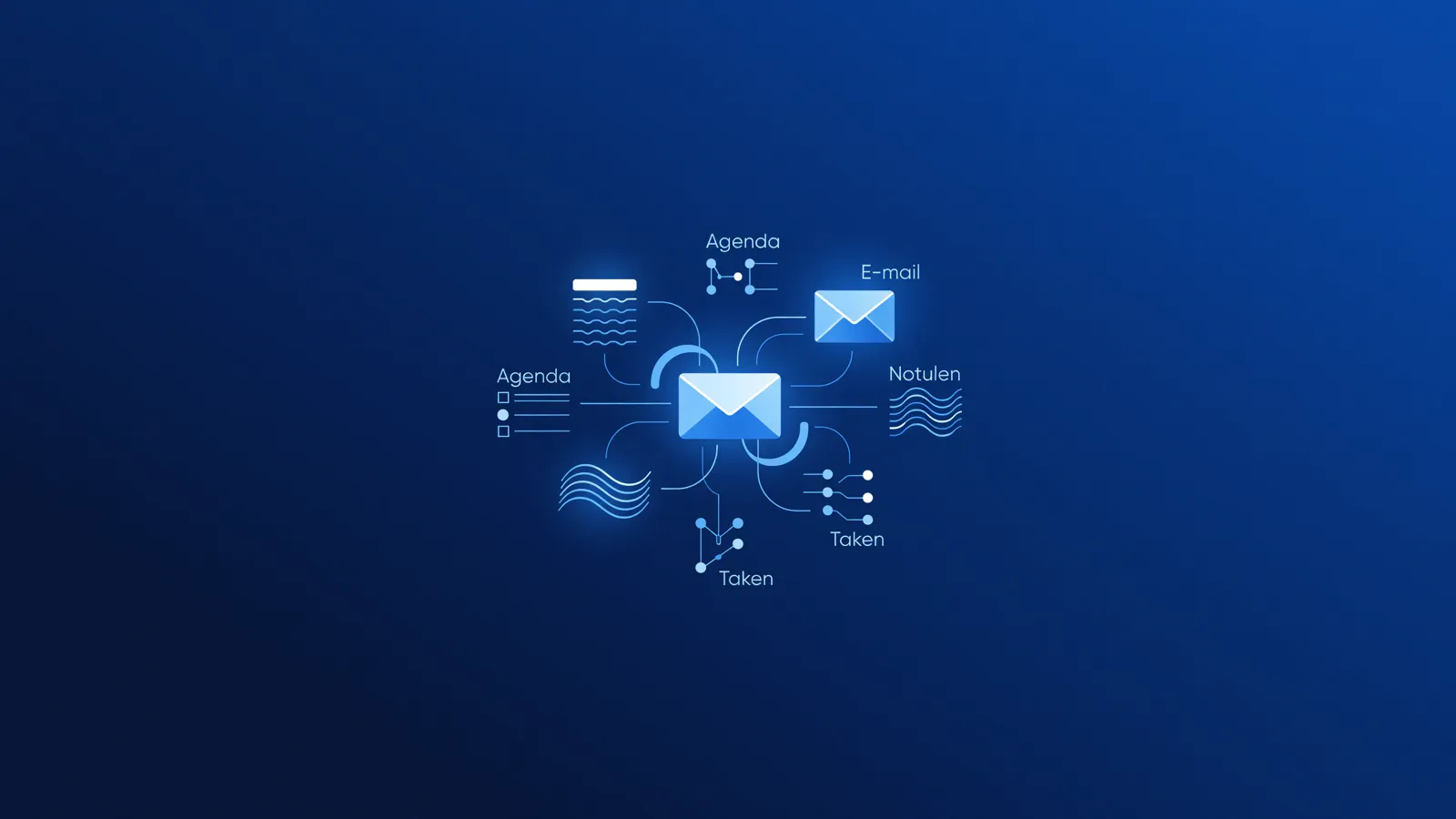 AI-tools voor productiviteit: Agenda