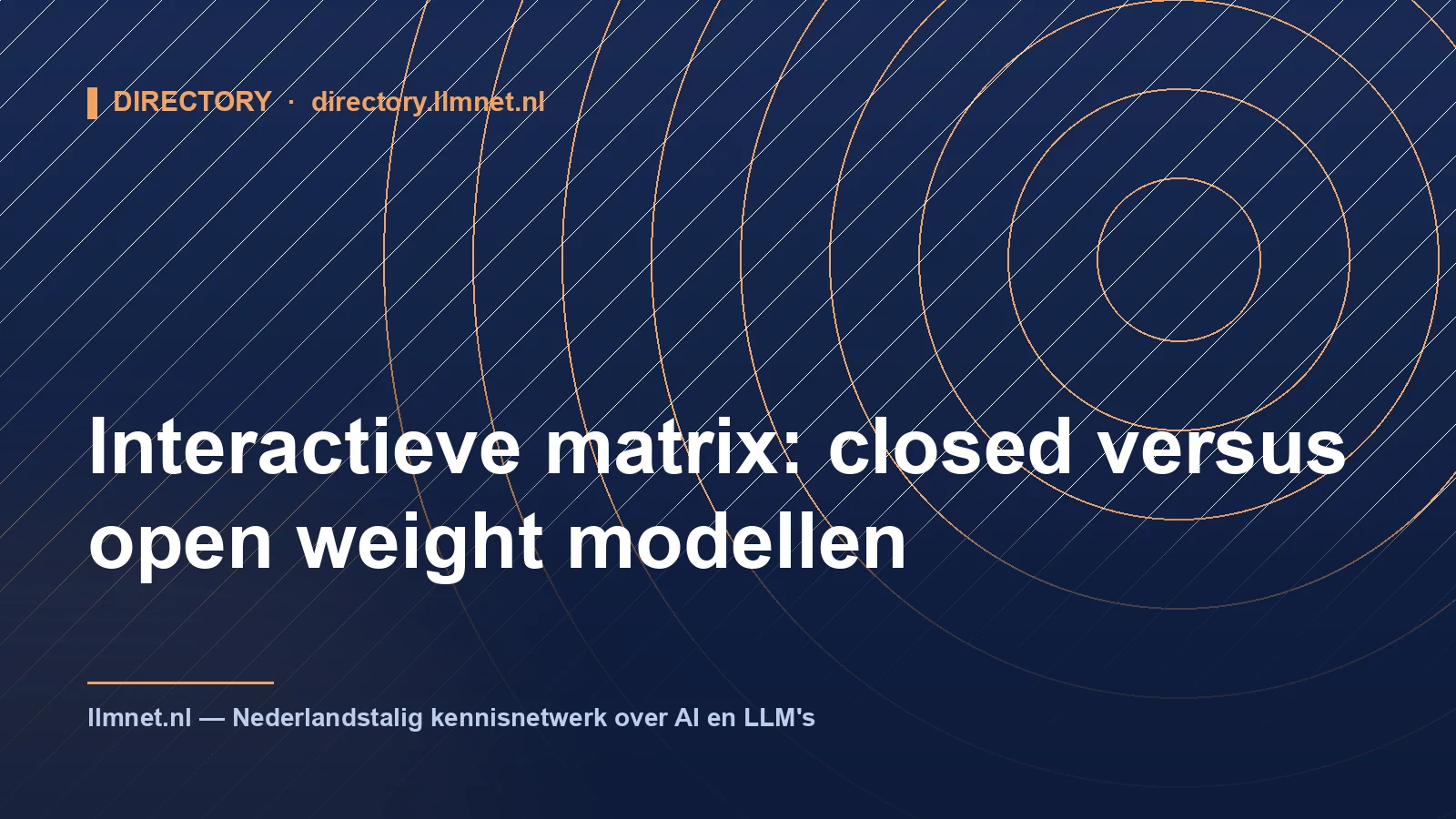 Matrix: Closed vs Open Weight Modellen